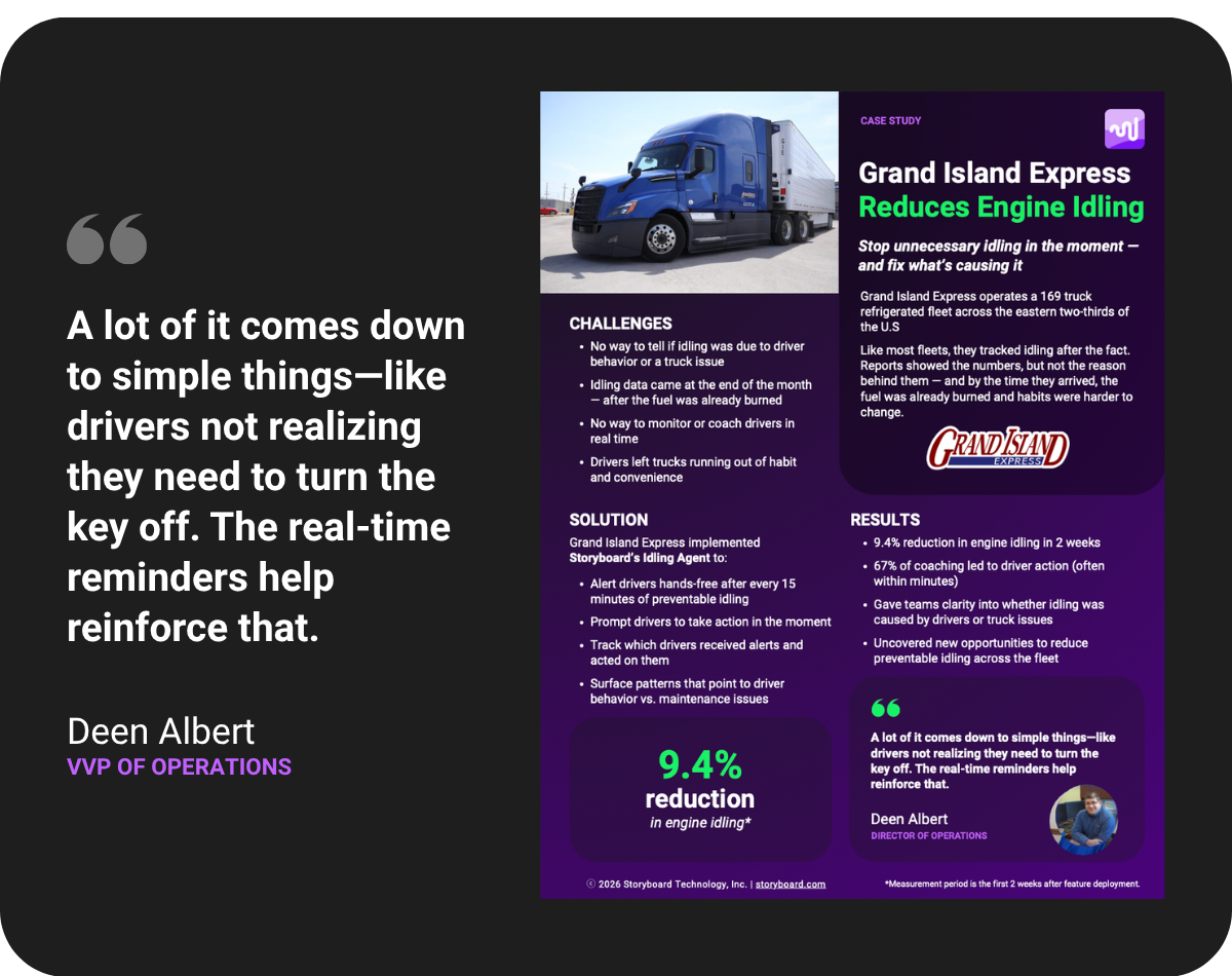 GIE - Case Study
